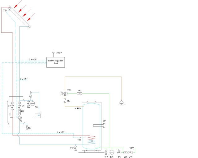 Zapojení solárního ohřevu a elektrické patrony