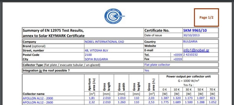 Jak zjistit výkon solárního kolektoru 7 Jak zjistit výkon solárního kolektoru