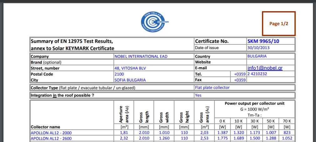 Jak zjistit vykon solarniho kolektoru